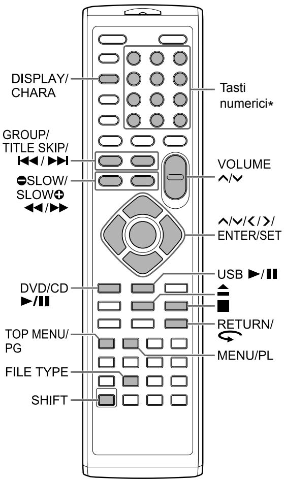 JVC UX-GN9VE - Premere [PTY SEARCH]. - 1