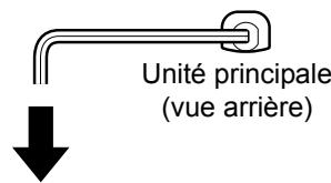JVC UX-GN9VE - Branchement du cable d'alimentation - 1