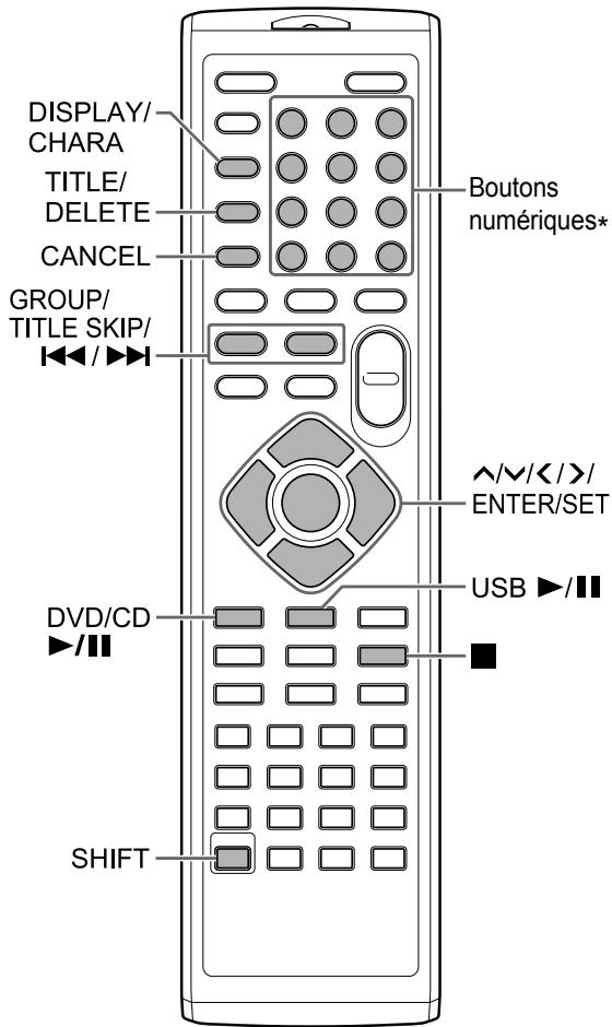 JVC UX-GN9VE - REMARQUE - 1