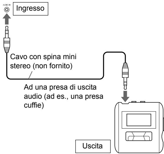 JVC UX-GN9VE - Collegamento di unlettore audio digitale portatile - 1