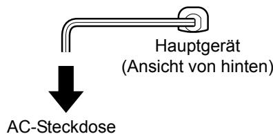 JVC UX-GN9VE - Anschluss des Netzkabels - 1