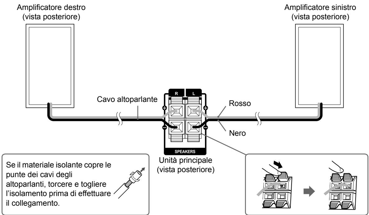 JVC UX-GN9VE - Collegamento degli altoparlanti - 1