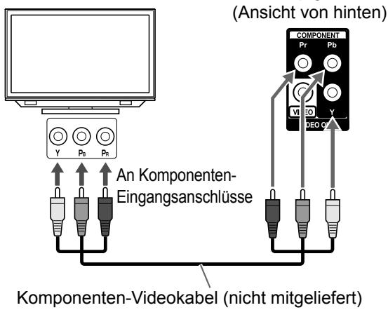JVC UX-GN9VE - Anschließlich eines Fernsehers am [COMPONENT]-Anschluss - 1