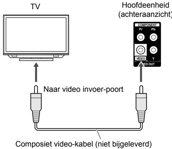 JVC UX-GN9VE - Een TV aansluiten via de [VIDEO]-poort - 1