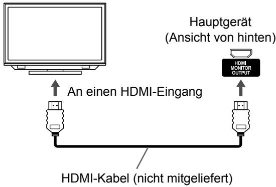 JVC UX-GN9VE - Anschliessen eines Fernsehers an den [HDMI MONITOR OUTPUT]-Anschluss - 1