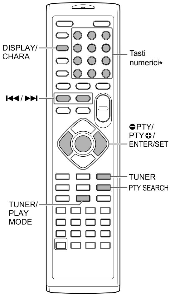 JVC UX-GN9VE - Premere sull'unità principale\ mente si tiene premuto ■ sempre\ sull'unità principale. - 1