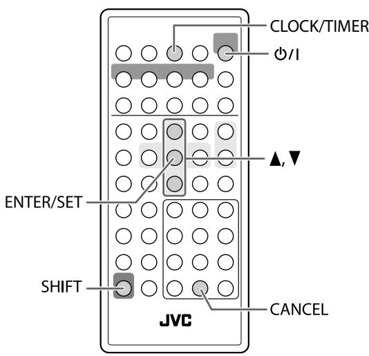 JVC UX-L5V - Fernbedienung - 1