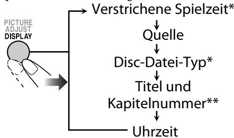 JVC UX-L5VE - Zum Prüfen der aktuellen Uhrzeit bei der Wiedergabe - 1
