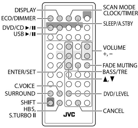 JVC UX-L5VE - Afstandsbediening - 1