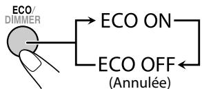 JVC UX-L5VE - Réglage du mode ECO (écologie) - 1