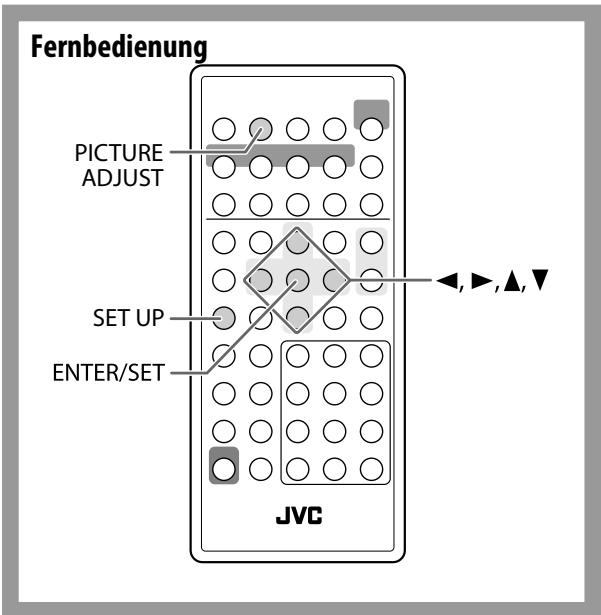 JVC UX-L5VE - Setup-MENU-Vorgänge INFO - 1