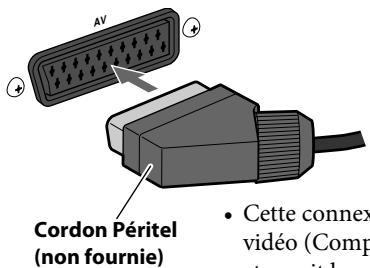 JVC UX-L5VE - Téléviseur/moniteur - 1