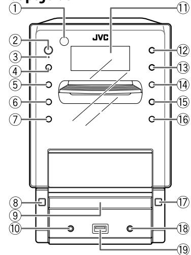 JVC UX-L5VE - Mitgeliefertes Zubehör - 3