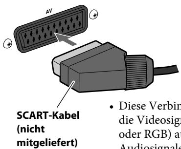 JVC UX-L5VE - TV/Monitor - 2
