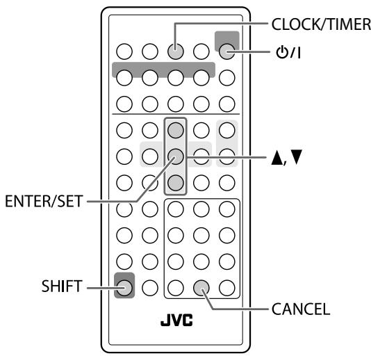 JVC UX-L5VE - Pour démarrer la lecture - 1