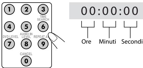 JVC UX-L5VE - Impostare il tempo. - 1