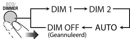 JVC UX-L5VE - Veranderen van de displayhelderheid - 1