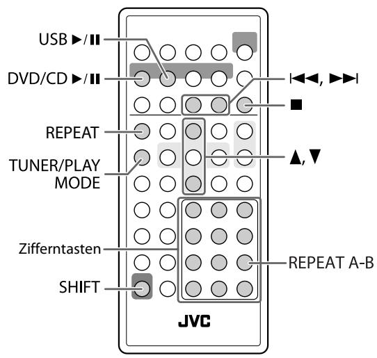JVC UX-L5VE - Fernbedienung - 1