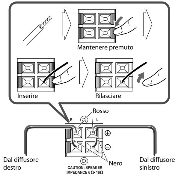 JVC UX-L5VE - Diffusori - 1