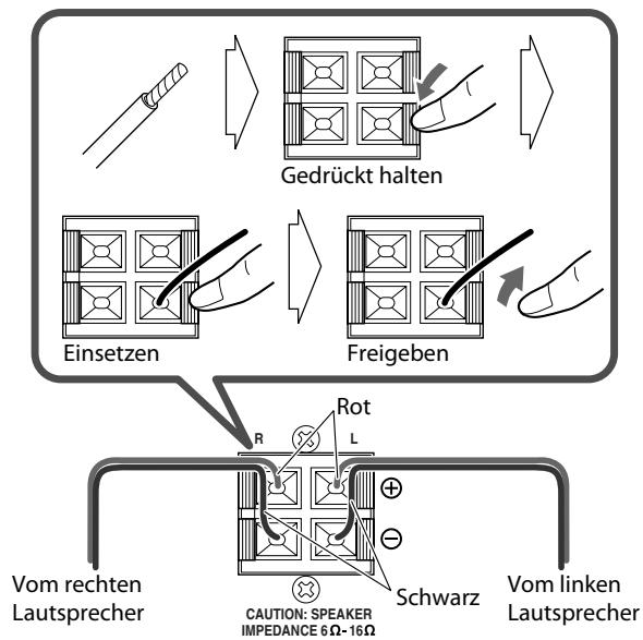 JVC UX-L5VE - Lautsprecher - 1
