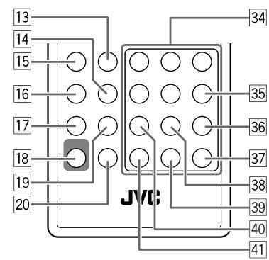 JVC UX-L5VE - Toetsen en regelaars - 2