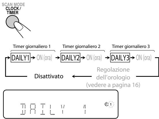 JVC UX-L5VE - Per disattivare il timer giornaliero - 1