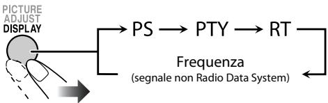 JVC UX-L5VE - Peramente le informazioni dei segnali Radio Data System - 1