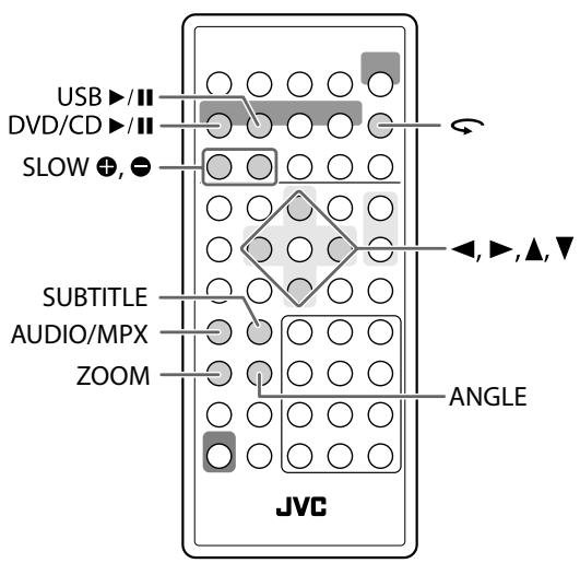 JVC UX-L5VE - Pour continuer la recherche après un arrêt sur une station indésirable - 1
