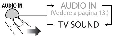 JVC UX-L5VE - Ascolto dell'audio dell'apparecchio TV - 1