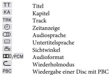 JVC UX-L5VE - Zur Anzeige der On-Screen-Leiste - 2