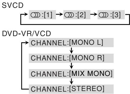 JVC UX-L5VE - Durante la riproduzione di DVD-VR o SVCD/VCD... - 1