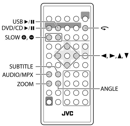 JVC UX-L5VE - Fernbedienung - 1
