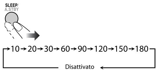 JVC UX-L5VE - Timer di autospegnimento - 1