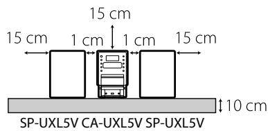 JVC UX-L5VE - Attenzione: Per una corretta ventilazione - 1
