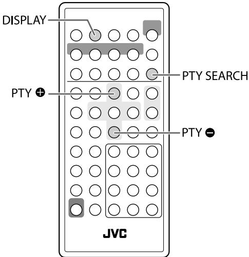 JVC UX-L5VE - Warten Sie, bis die eingestellte Zeit abgelaufen ist. - 1
