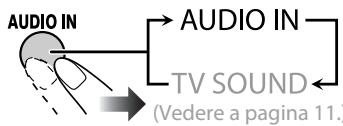 JVC UX-L5VE - Riproduzione da altri appearecchio - 1