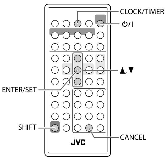 JVC UX-L5VE - Fernbedienung - 1