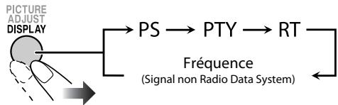 JVC UX-L5VE - Affichage des informations du radio data system - 1