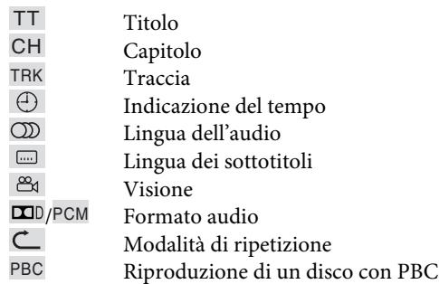 JVC UX-L5VE - Per visualizzare la barra dallo schermo - 2