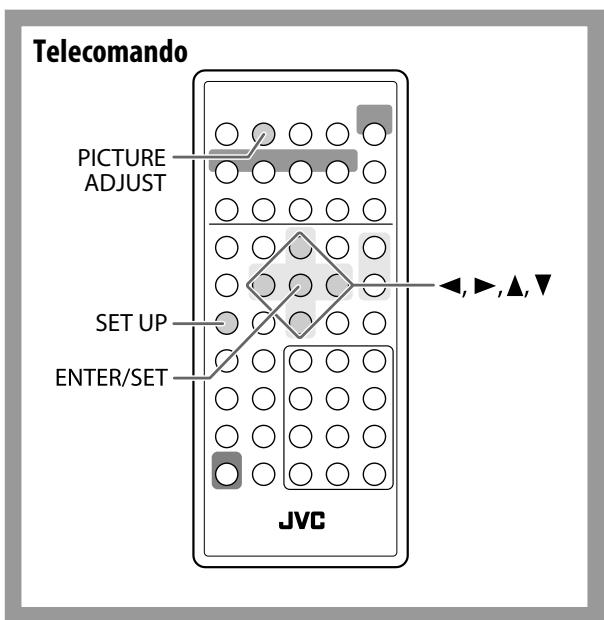 JVC UX-L5VE - Operazioni con il menu di impostazione INFO - 1