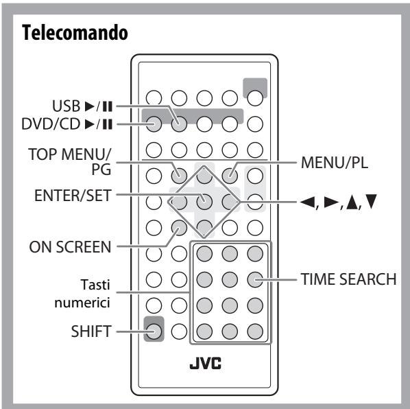 JVC UX-L5VE - Comandi sullo schermo - 1