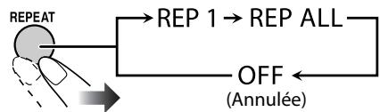 JVC UX-L5VE - Pour les cd/svcd/cd video: - 1