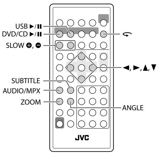 JVC UX-L5VE - Telecomando - 1