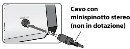 JVC UX-L5VE - Per collegare un altro apparecchio - 1