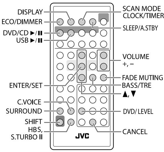 JVC UX-L5VE - Fernbedienung - 1