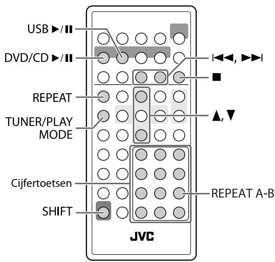 JVC UX-L5VE - Afstandsbediening - 1