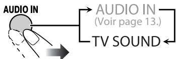 JVC UX-L5VE - Écoute du son du téléviseur - 1