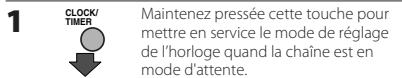 JVC UX-LP5E - Réglage de l'horloge - 1