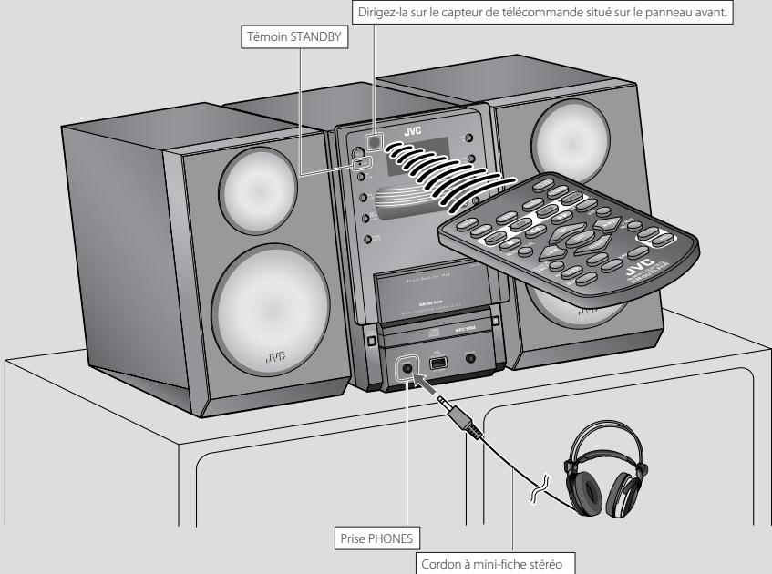 JVC UX-LP5E - Utilisateurs professionnels - 1