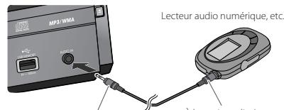 JVC UX-LP5E - Écoute d'un autre appareil - 1